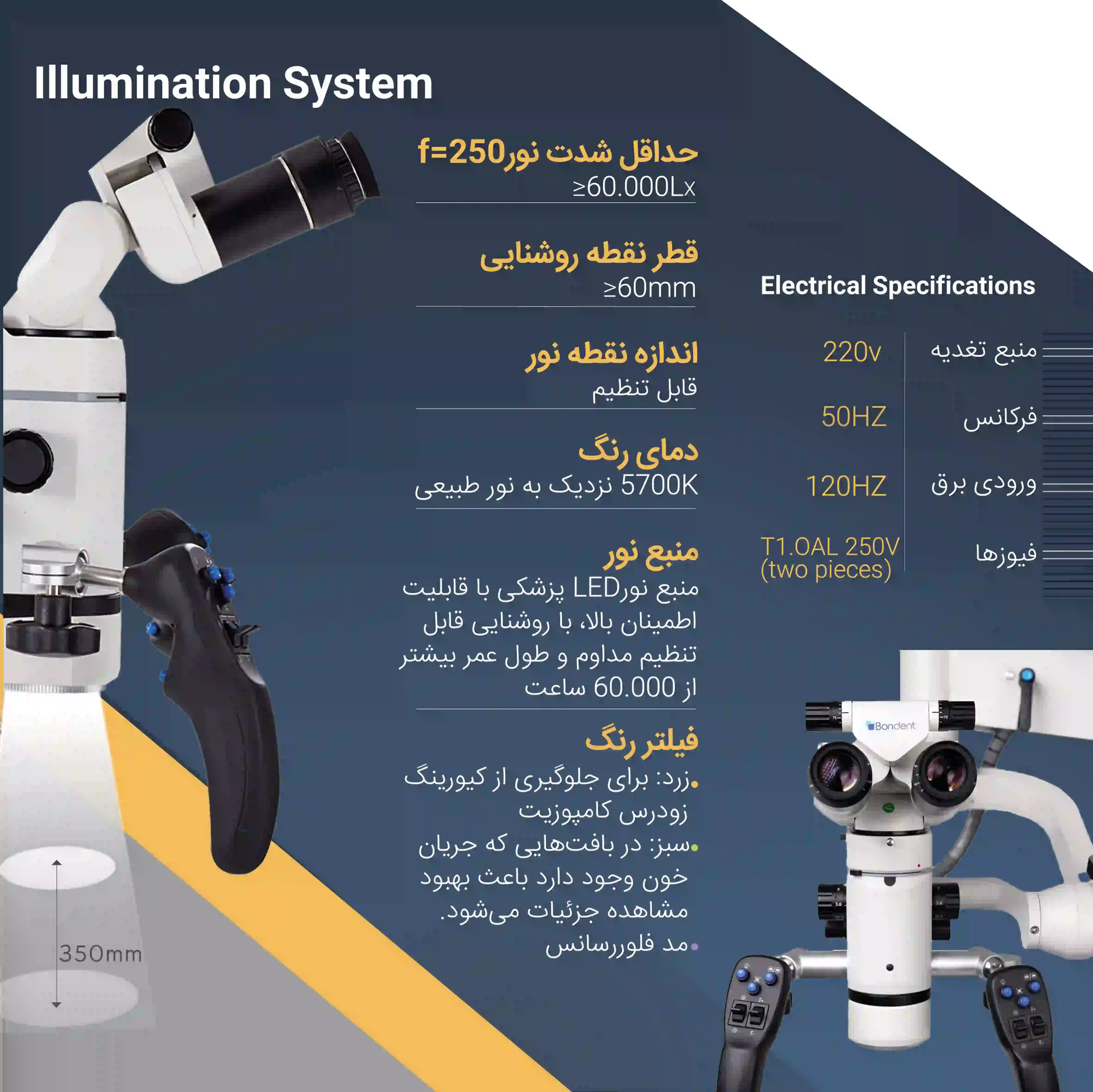 مشخصات فنی میکروسکوپ های دندانپزشکی فوکوس اتوماتیک G4Pro از کمپانی BONDENT شرکت گل طب البرز